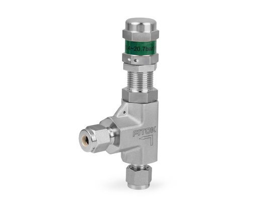 RV Series Relief Valves